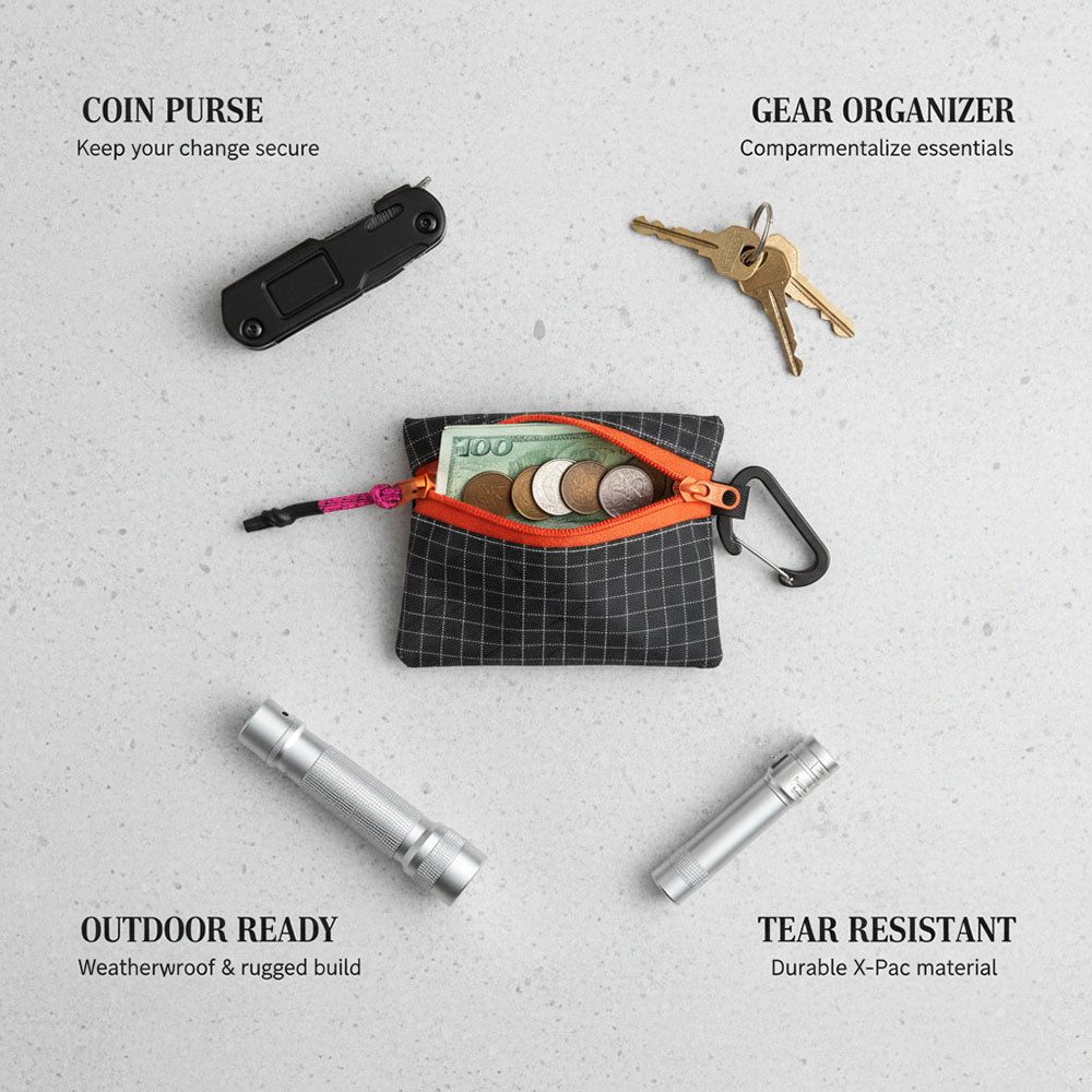 Zewnętrzna torba do przechowyw – Edc Carry Kit recenzja i cena